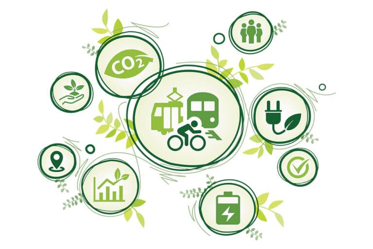 A web of green sustainability and mobility icons
